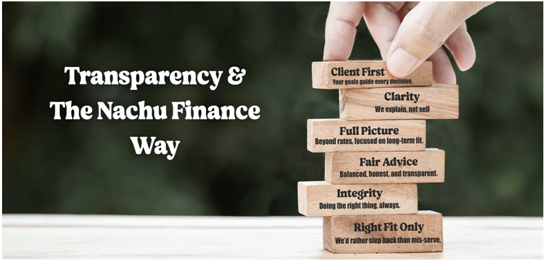 Our Transparency Promise