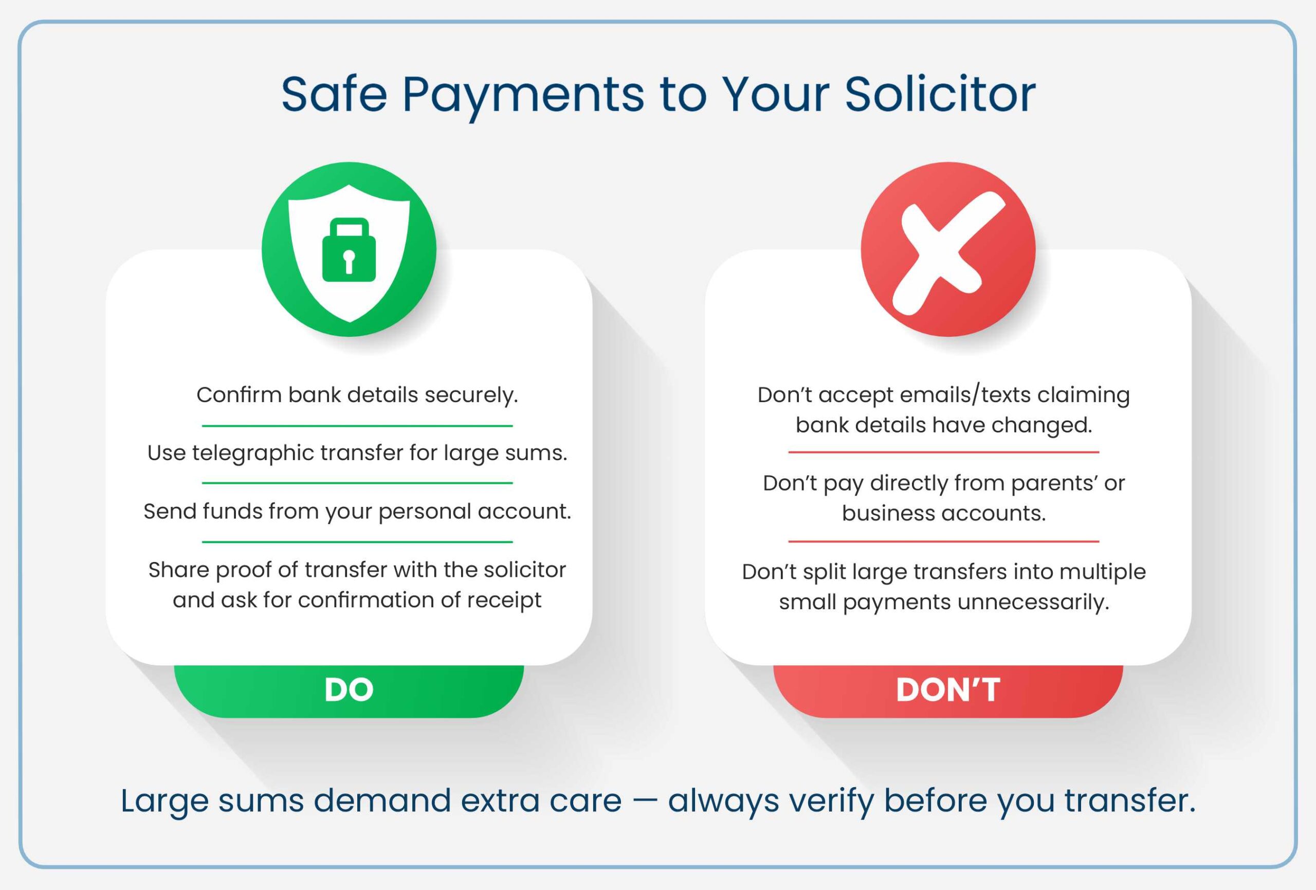 Safe Payments to Your Solicitor