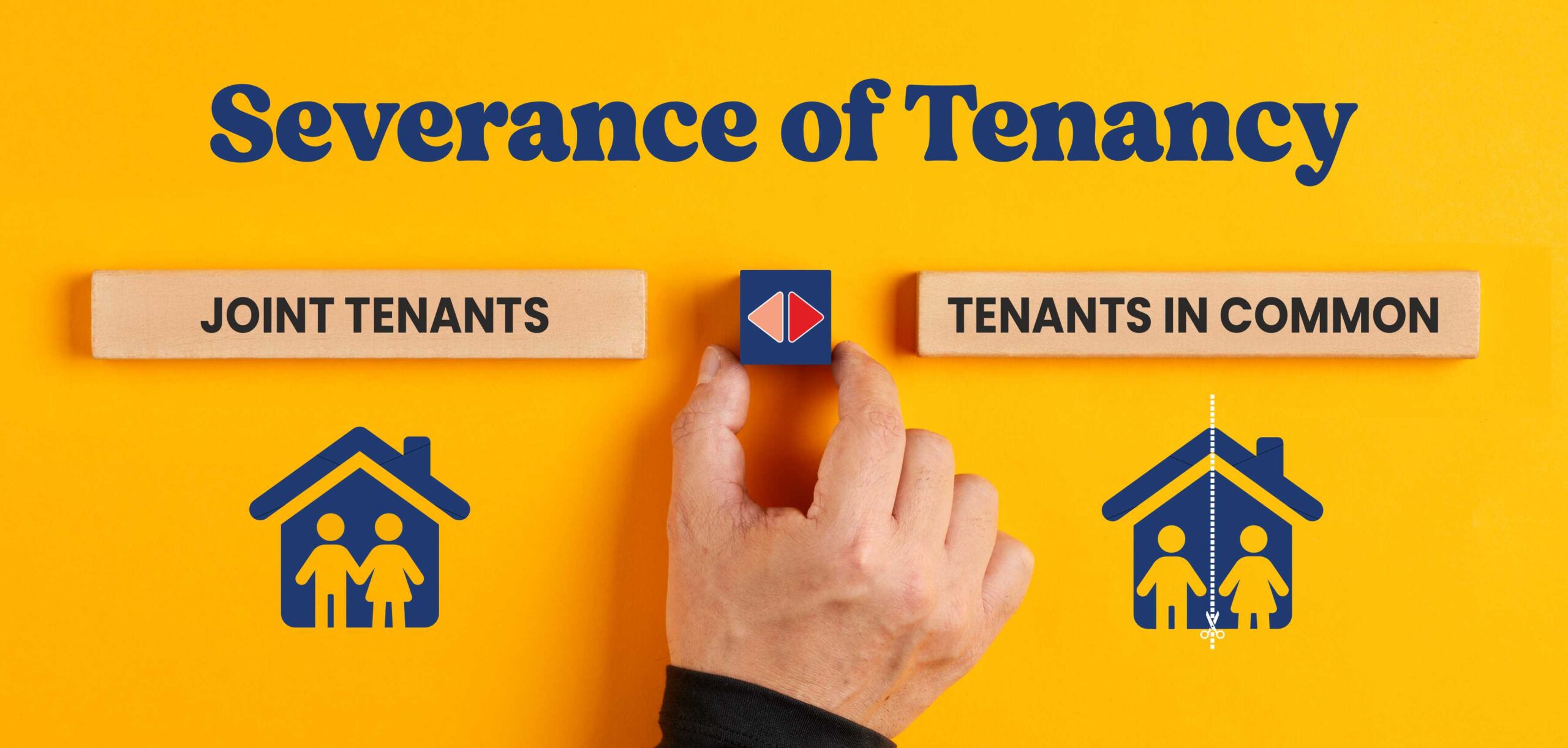 Severance of Tenancy