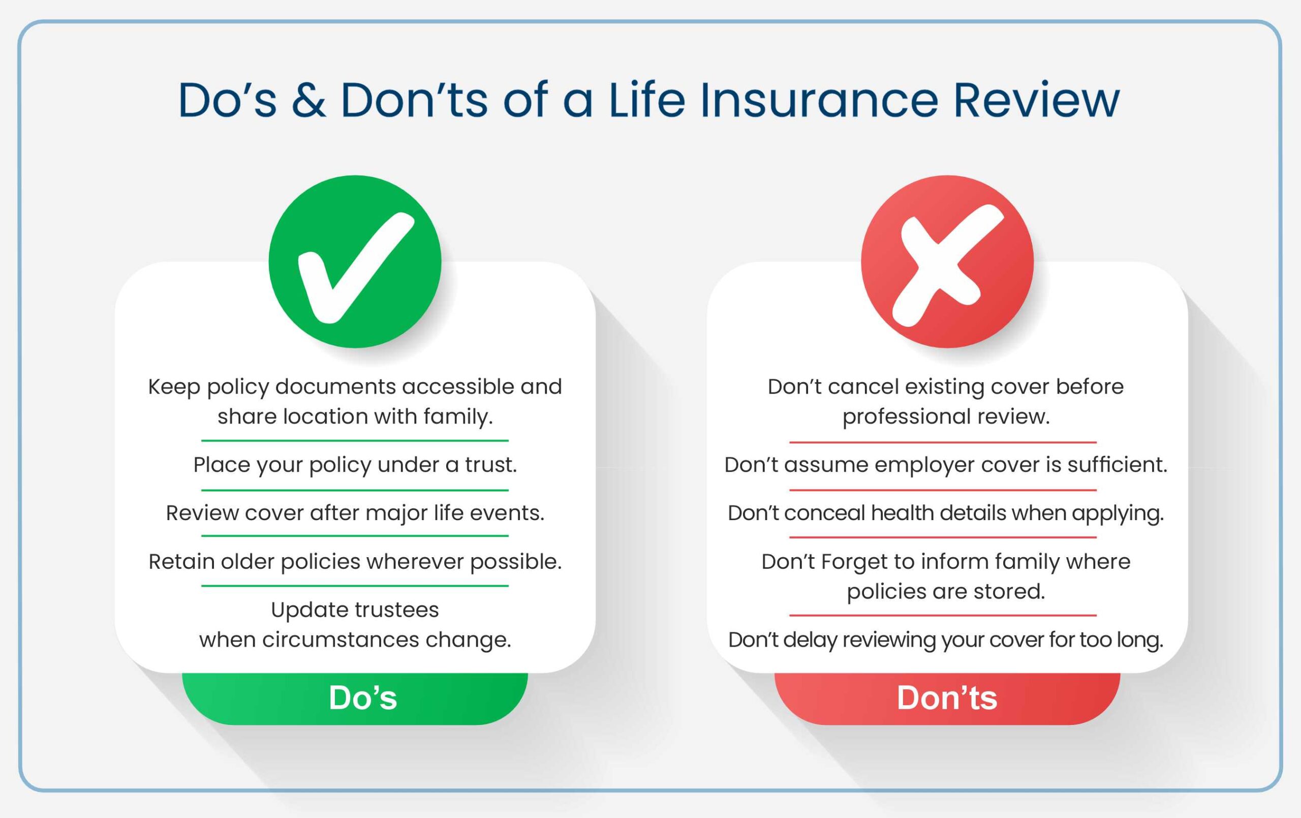 Life Insurance Review - Do's & Dont's
