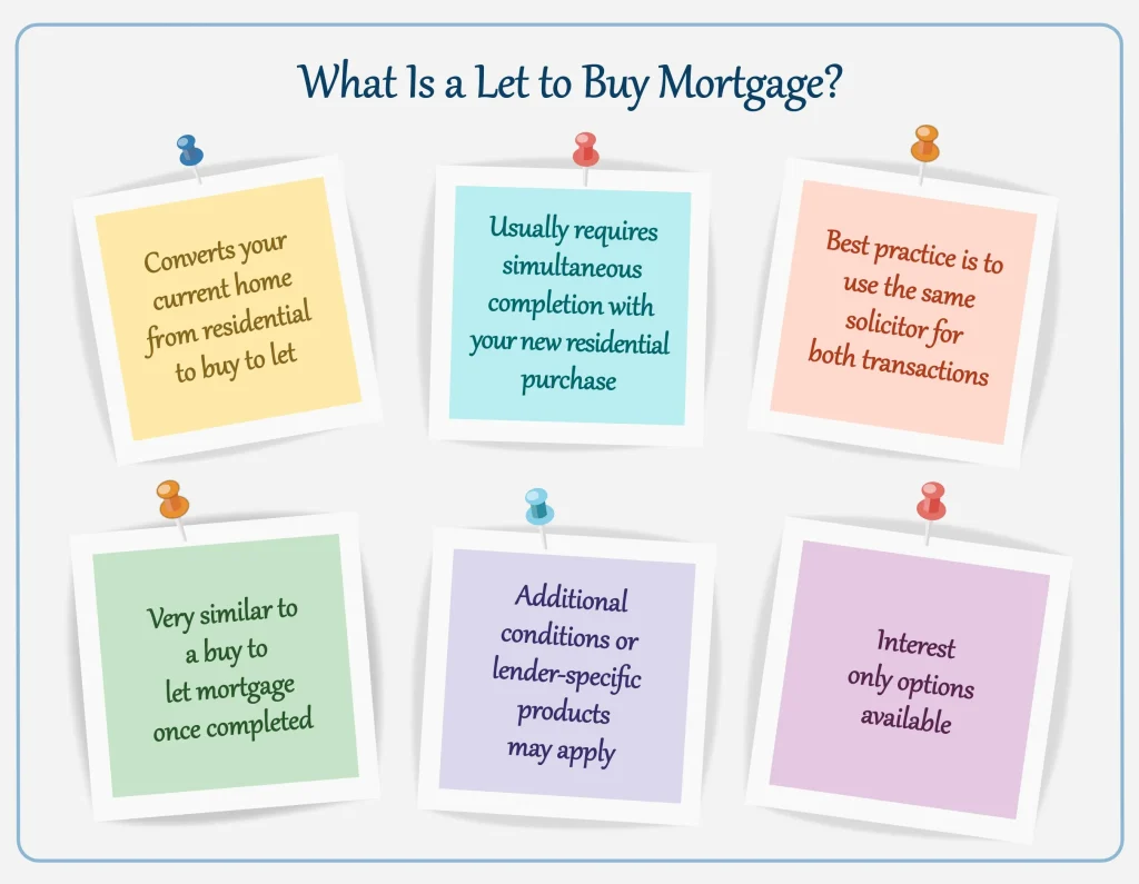 How simultaneous completion works on a let to buy remortgage and onward purchase